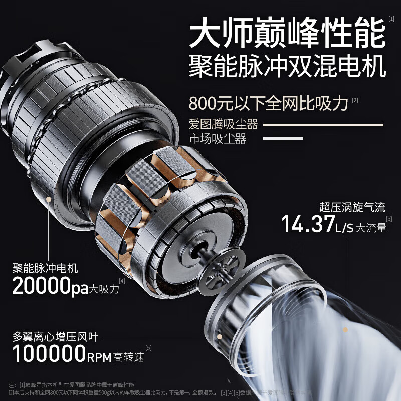 Love Toten itutn car vacuum cleaner high suction wireless car handheld vacuum cleaner in-car home mini portable suction and blowing all-in-one machine desktop window dust removal set ideal