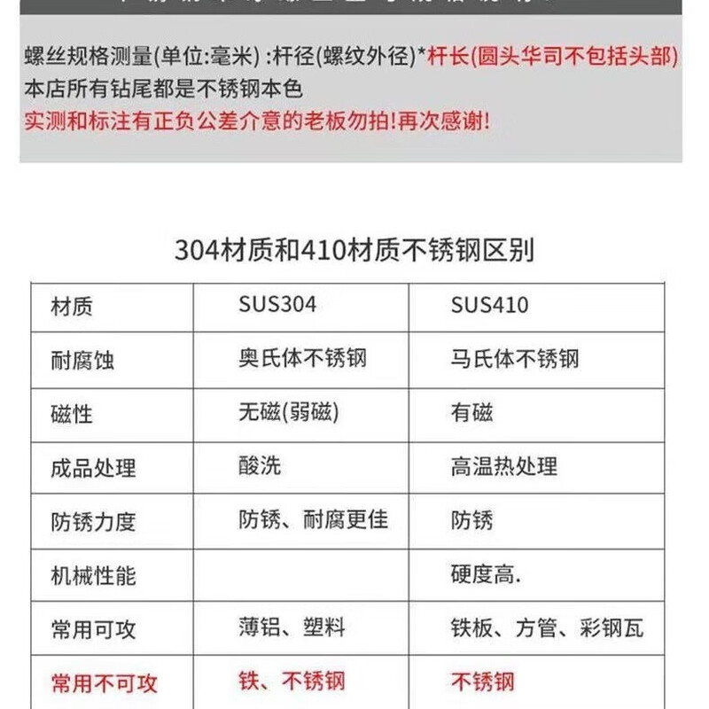 Vinoa 410 stainless steel screws, exterior wood screws, color steel tiles, carpentry screws, stainless steel photovoltaic special self-tapping screws 5.5*63 (220 pieces in a box) free sleeve