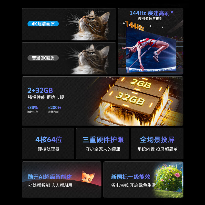 Skyworth TV 43A4FD 43-inch TV, national subsidy first-level energy efficiency, LCD game smart high-definition, anti-blue light eye protection flat screen, full screen A4F upgrade