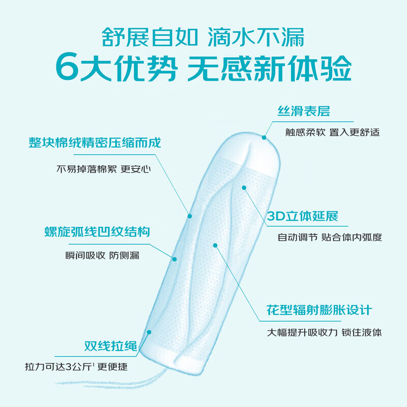O.b. Tampon Ordinary/Large Volume/Small Volume Finger-In Combination German Imported Swimming Large/Small Flow Ordinary Type 16 Count*3
