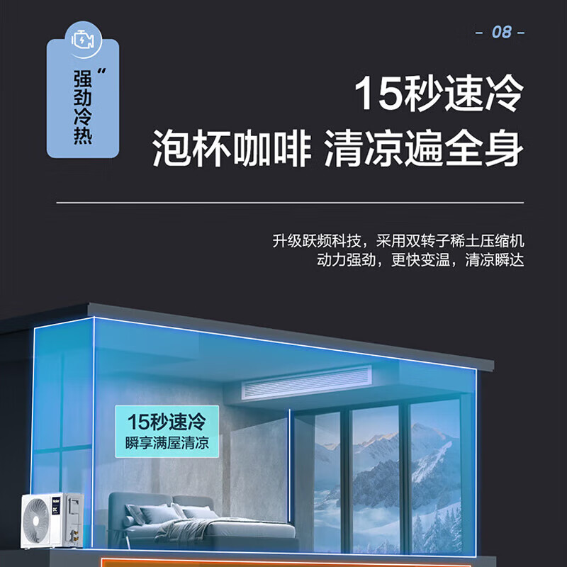 Haier air duct machine, one-to-one central air conditioner, all-inclusive at one price, Little Red Flower Blooming Edition, Bedroom Yunshu Smart Edition, Formaldehyde Removal 1.5 HP/Large 3 HP, Haier Home Central Air Conditioner, Yunshu 2 HP, Smart Edition 22-34, Haier Yunshu Series