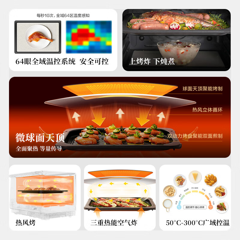 Panasonic's same model as Zhang Wanyi's Wanshi stove Zhiyan, grilling, frying and stewing at the bottom, 31L dual-purpose micro-steaming, roasting, frying and stewing all-in-one machine NN-CS85RW