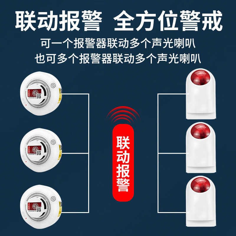 Polyxin Wireless Sound and Light Smoke Alarm Smoke Sensor Alarm Fire 3C Certified Warehouse Fire Smoke Alarm Detection Alarm