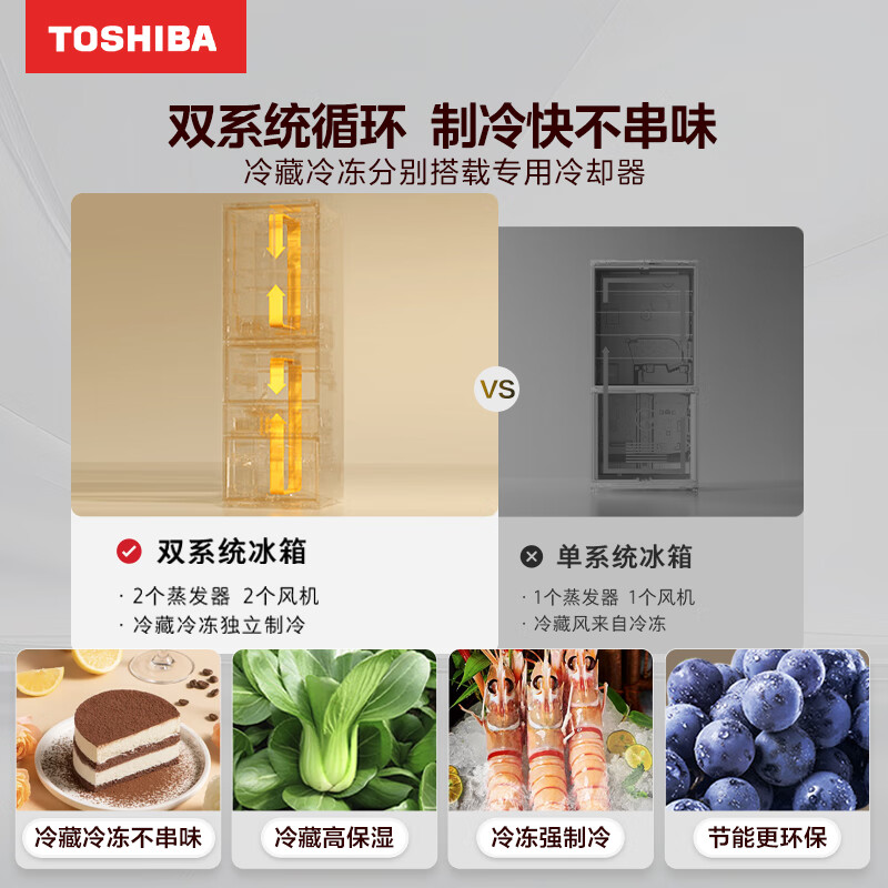 Toshiba's new Dabaitao 495 five-door large-capacity small-sized house can be embedded with fully automatic ice-making dual systems, energy-saving household glass panel Japanese-style multi-door refrigerator GR-RM495WE-PG1B5 clear blank