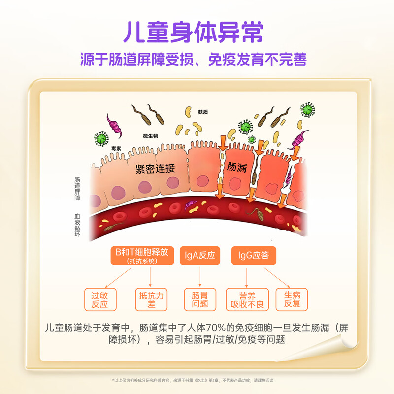 Lan Knight probiotic rhinitis good nose soothing infant and child probiotic intestinal bifidobacterium prebiotic 30 bags/box