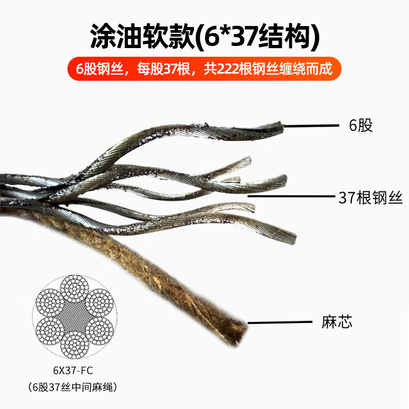 Ironman Pioneer oil wire rope hemp core steel wire rope gantry crane hoist lifting rope oily 6 strands 19 wire 8mm-1 meter