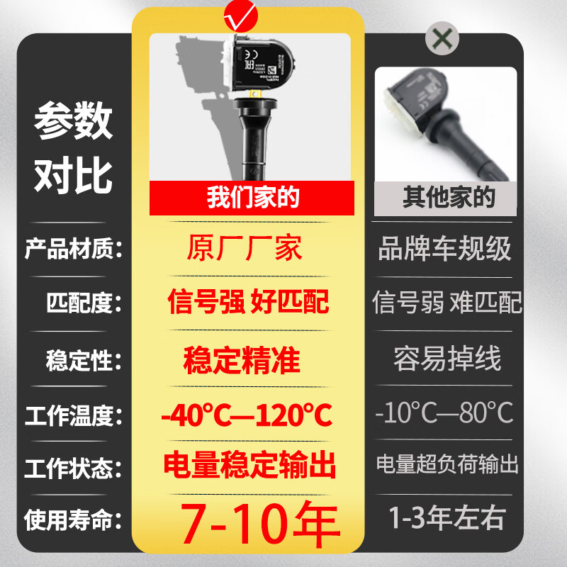 ANDEREY adapts to Ford Edge tire pressure sensor Taurus Mustang Explorer Mondeo Everest tire pressure monitor Edge/Explorer/Taurus (15-20 years) original factory (three-year warranty)