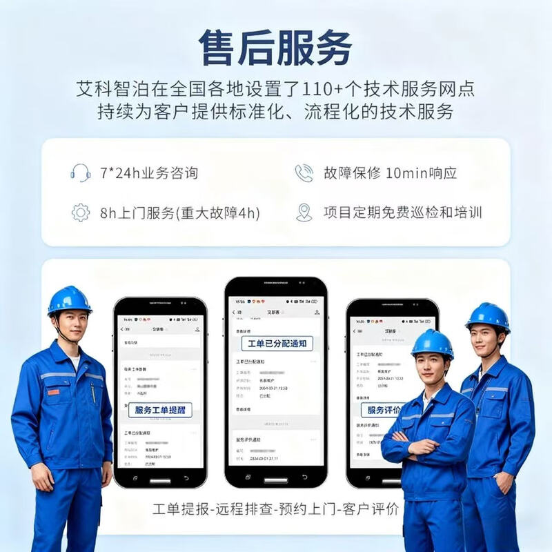 Aike Zhibo one-stop access control card reader integrated access control controller waterproof and dustproof card swipe scan code Bluetooth punch machine installation plan free consultation customer service