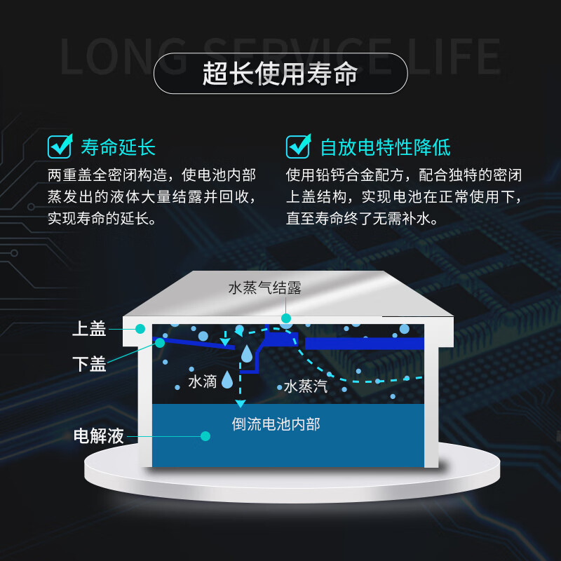 GS car battery original factory adapted maintenance-free 80D26R-KR old-for-new on-site installation