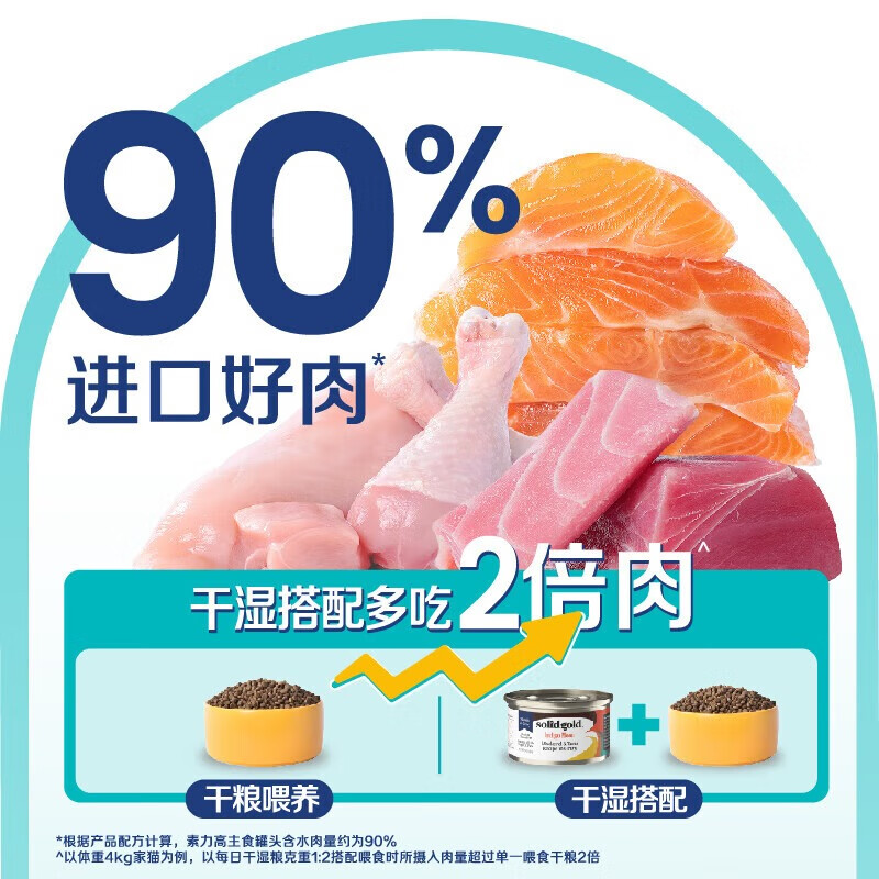 SolidGold imported staple food grade canned cat wet food for adult cats and kittens, shrimp and tuna, high meat content, hair beauty and hydration 85g*12