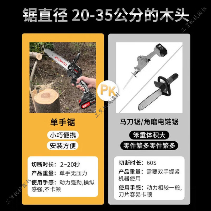 German lithium chainsaw rechargeable handheld electric chain saw household outdoor one-hand saw for tree felling and logging saw newly upgraded 6-inch two-electric two-chain