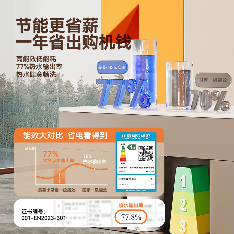 Meiling 8-year warranty 7.5-liter small kitchen treasure household electric water heater 2100W continuous hot water 57-liter first-class energy efficiency national subsidy 20% patented electric wall MD-175R