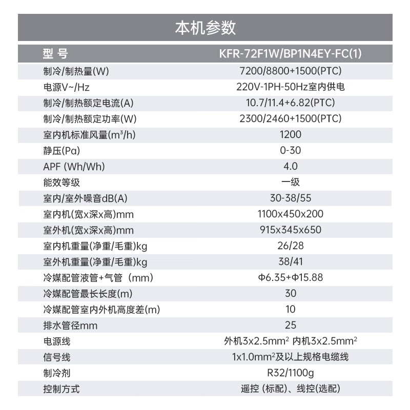 Chigo ceiling unit, commercial central air conditioner, fixed frequency conversion hidden ceiling, ceiling type air conditioner, patio unit, embedded shop air conditioner, 3 HP, duct machine, first-class energy efficiency frequency conversion