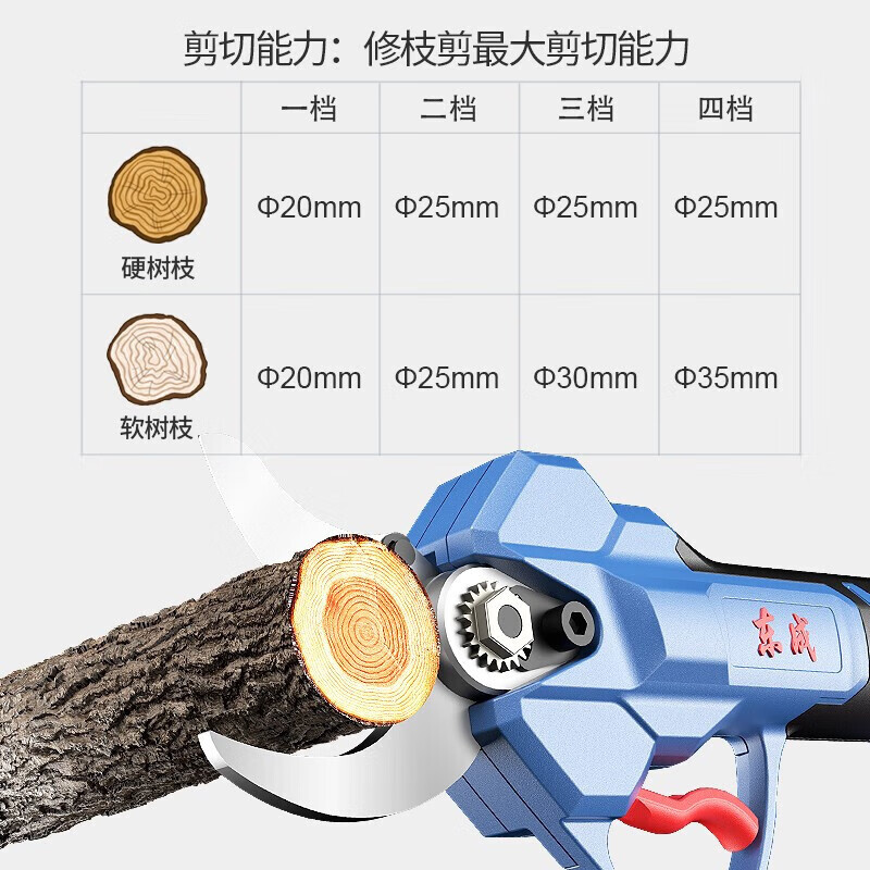Dongcheng electric pruning shears DCYD35SAM lithium battery brushless high power garden scissors 1 battery 4.0Ah + charger