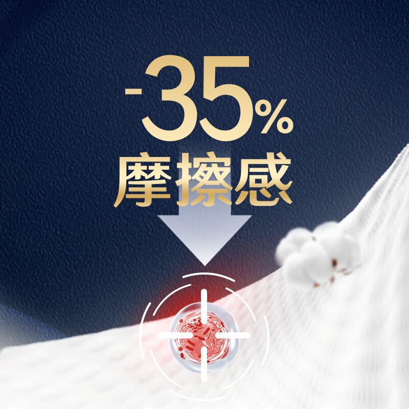 Kotex Nearly 0 Allergy Sea Island Cotton Luxury Pure Cotton Sanitary Napkin 240mm 72 Pieces Daily Aunt Napkins JD Self-operated