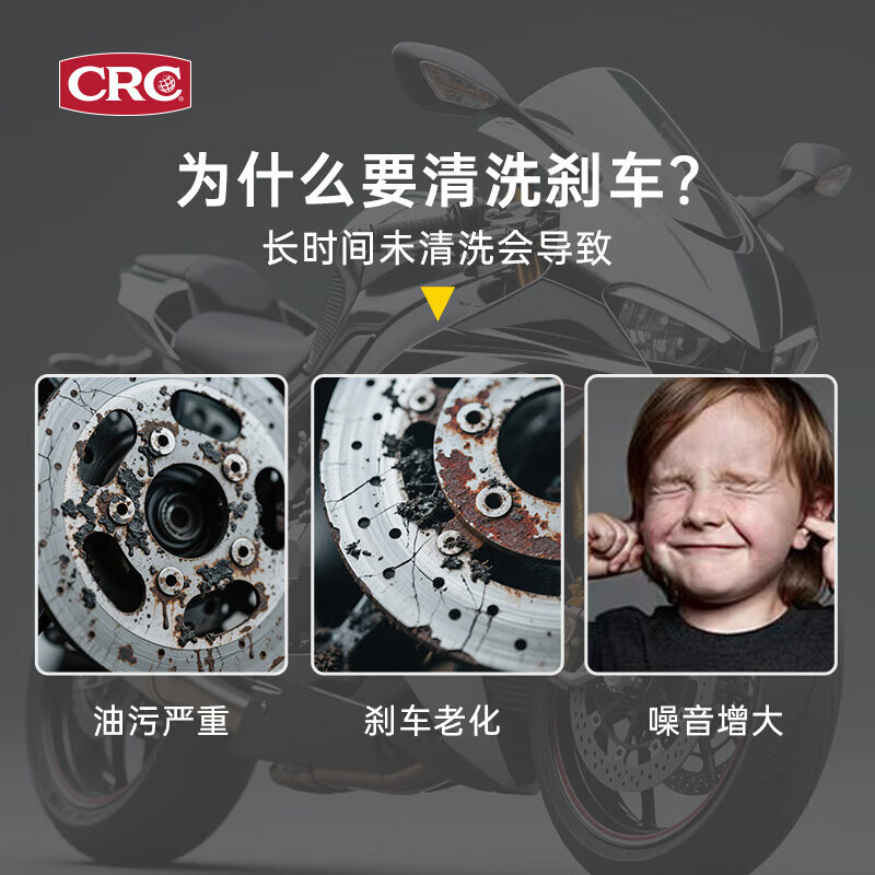 Xians (CRC) Car and Motorcycle Brake Squeak Cleaner Caliper Removes Oil Dirt PR1752434