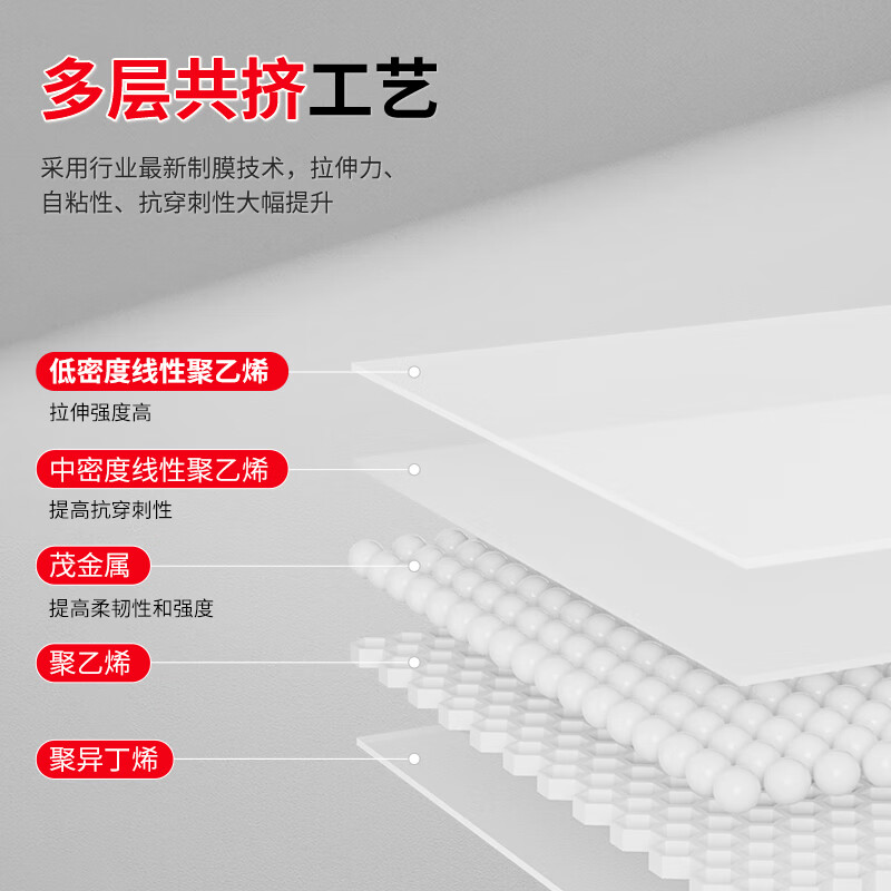 Yongguan stretch film packing film moving packing film plastic protective film packaging film pe stretch film 50cm film net weight 2.9kg*1 roll