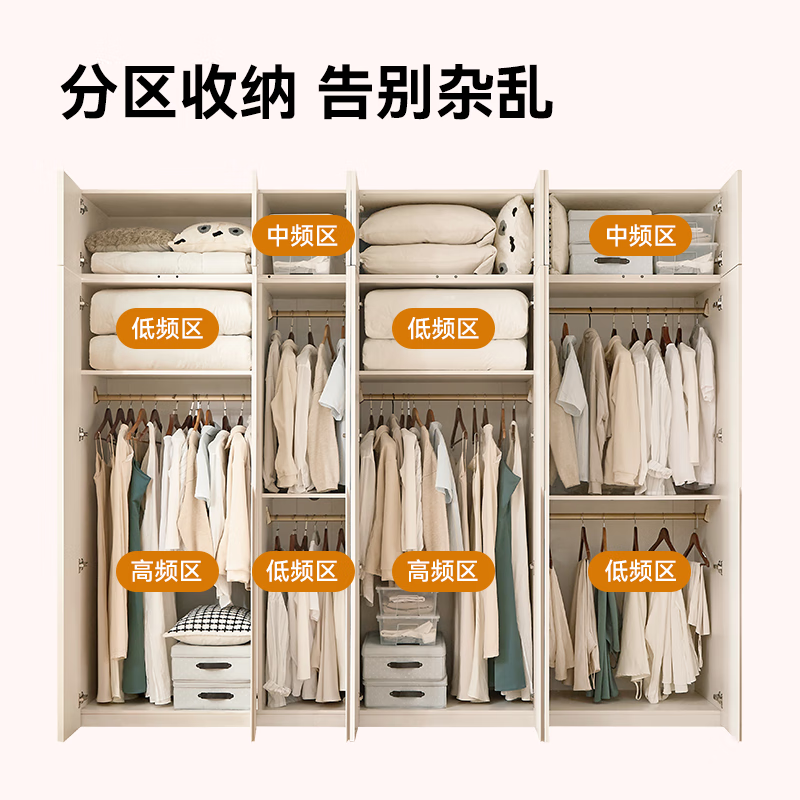 Jingdong Yunqi Bedroom Wardrobe Modern Simple Environmentally Friendly ENF Grade Storage Home Furniture Four Doors + Top Cabinet