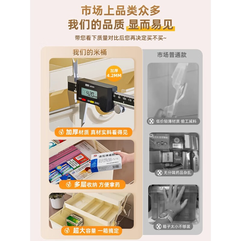 OSKV medicine box medicine storage box extra large dormitory home medicine box portable large capacity multi-layer with handle child-proof with lock cream coffee-large size-with compartment