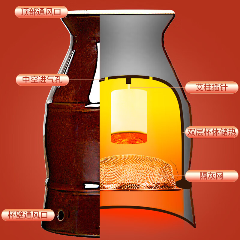 Bian Taiyi ceramic moxibustion jar, moxibustion box, scraping tube, smokeless portable moxibustion moxa essential oil, belly, waist and abdomen warm moxibustion stick, whole body