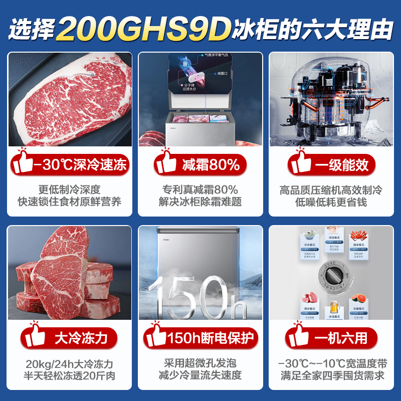 Haier home freezer 200 liters/300 liters and above minus 30 deep freeze refrigeration and freezing one-click conversion level one energy efficiency energy saving frozen vegetables and frozen meat frost reduction 80% 200 liters | -30 deep freeze quick freezing + frost reduction 80% + power outage protection