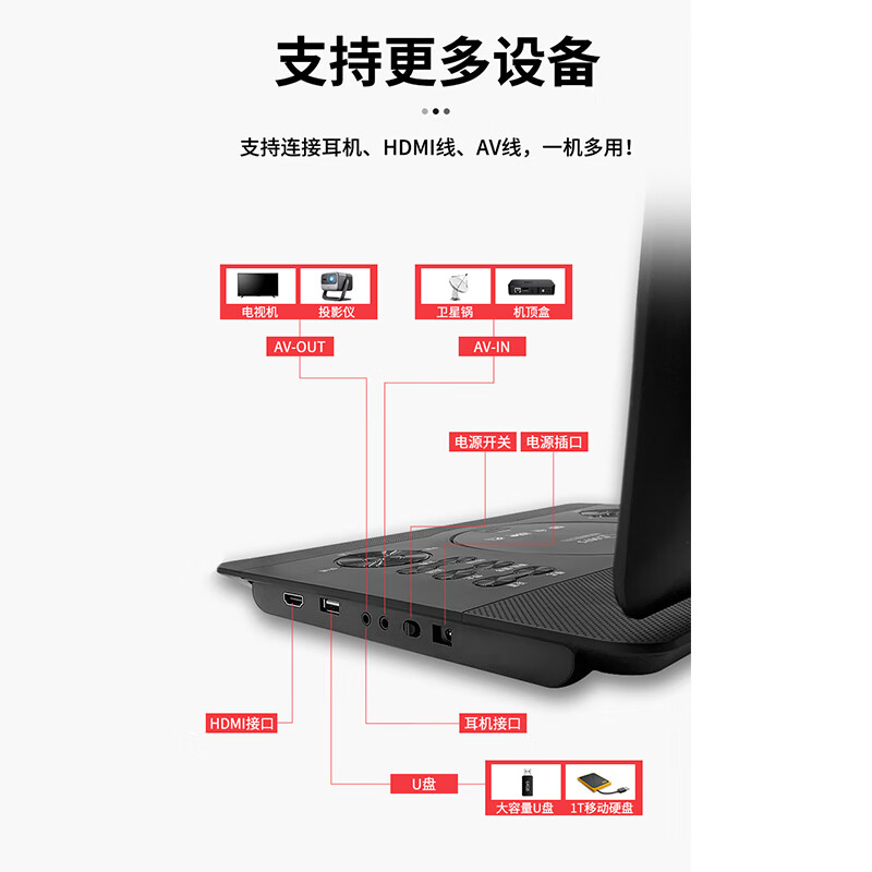 SAST mobile dvd player home high-definition portable disc vcd player integrated cd children evd small TV with wifi disc player 19 inches black full format 1080P high-definition network WiFi version standard