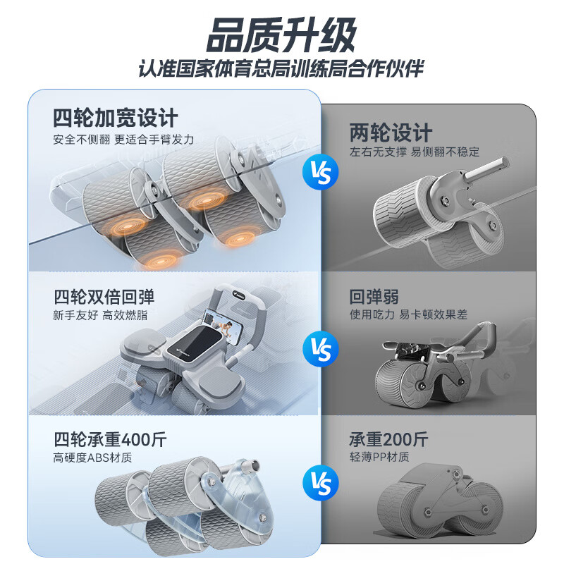 Merrick Abdominal Wheel Automatic Rebound New Abdominal Wheel Fitness Equipment Home Abdominal Muscle Trainer Abdominal Wheel Abdominal Wheel Special Pad Combination Intelligent Digital Display Abdominal Wheel_Grey + Abdominal Wheel Special