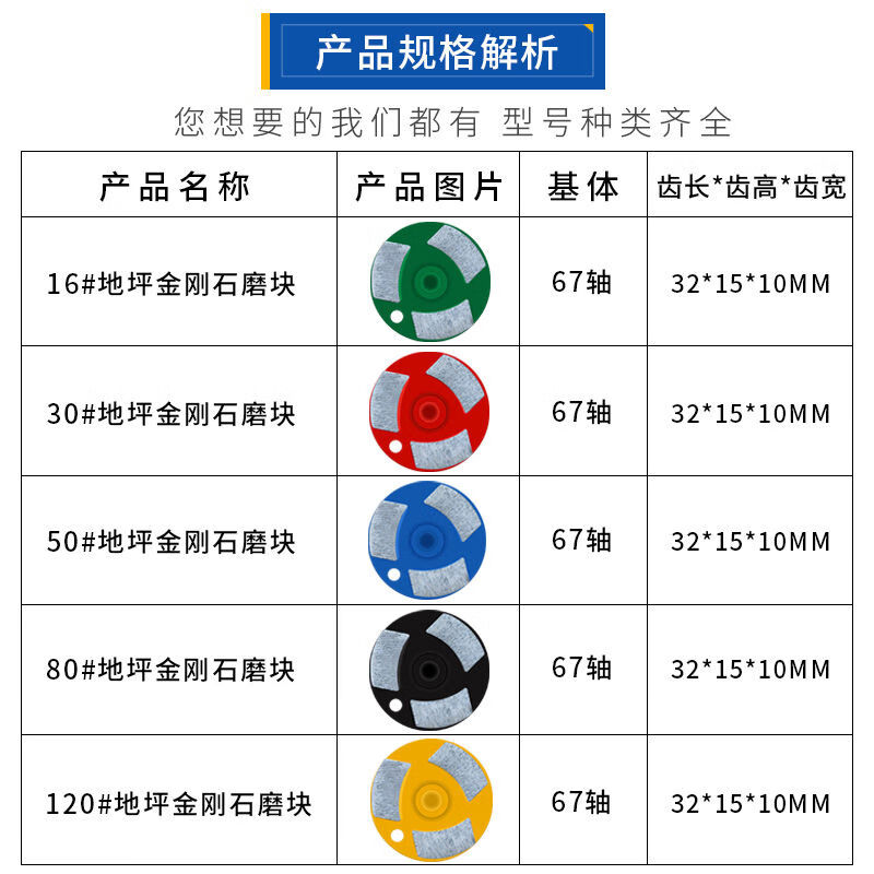 BEYZK epoxy floor grinding block 67 with shaft diamond grinder grinding disc concrete floor grinding head polishing 30 mesh-4 arrow teeth with shaft