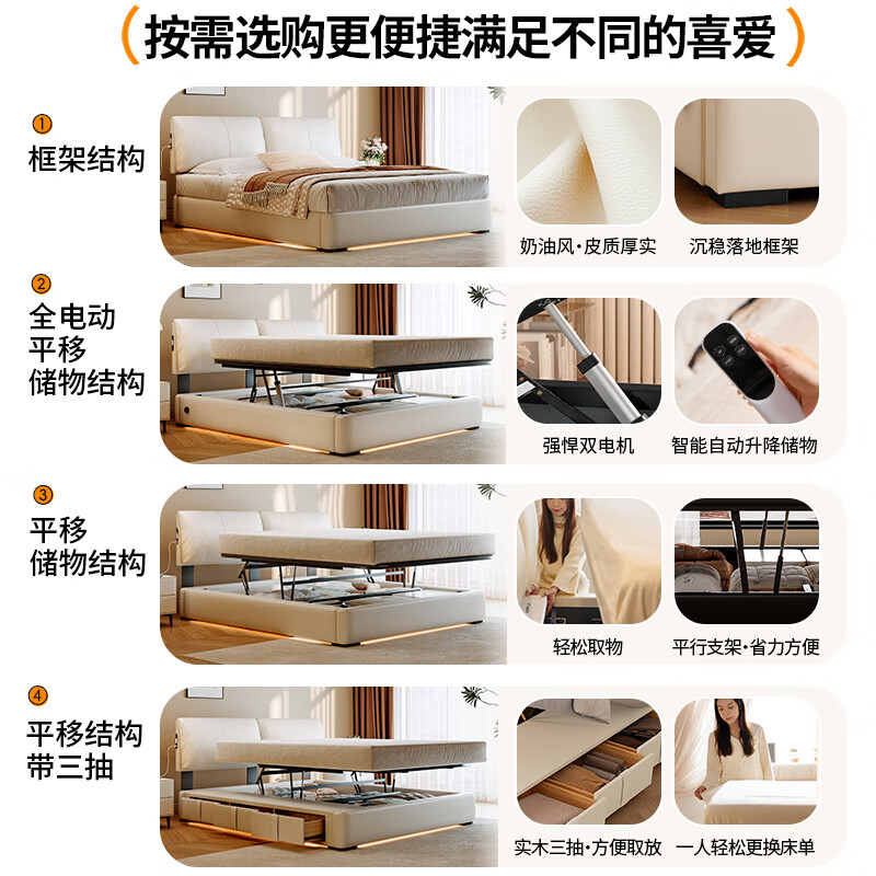 Dongxiong Ultra-Thin Leather Bedside Bed Master Bedroom Small Apartment Adjustable Double Elephant Ears High Box Storage Translation Bed Smart Version Imported Cowhide/All Solid Wood Beech Rib Frame 1500mm*2000mm Electric Translation Storage Structure