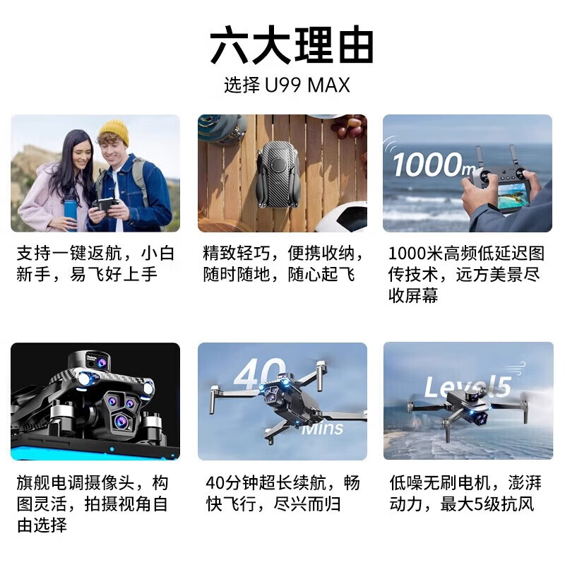 LCD remote control drone with screen, HD GPS, professional aerial photography remote control aircraft, student aircraft, boy gift, 4.5-inch large screen, 8K ESC three-camera/real-time image transmission/smart 5, recommended dual batteries, free storage bag + vulnerable accessories, lifetime warranty