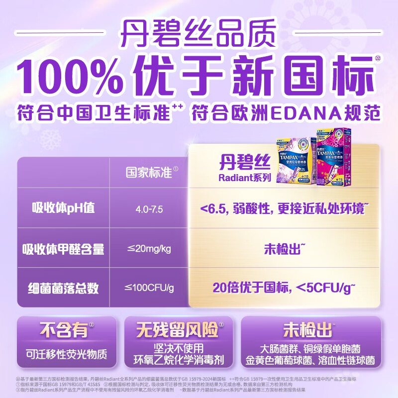 Danbisi imported easy-to-push long/short catheter-type tampons day and night novice trial easy-to-use swimming built-in long catheter-large flow 21 pieces