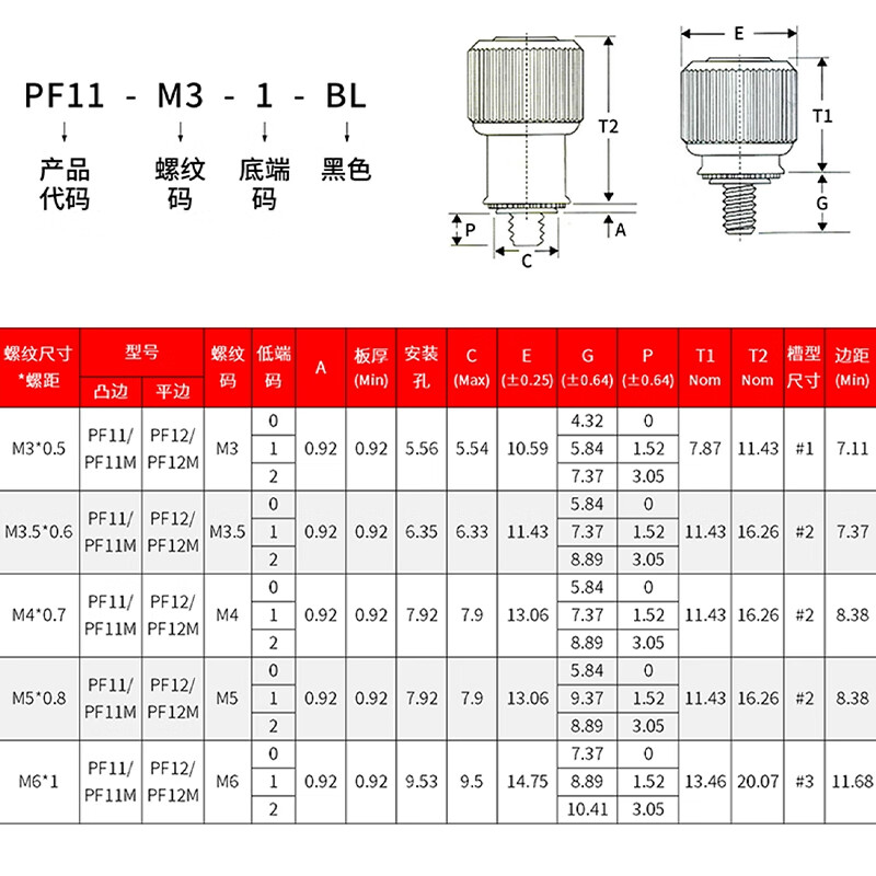 GUWANJI captive screws PF11-M3M4M5M6 spring riveting bolts panel cabinet combination screws riveting screws silver inch PF11-632-0 (5 pieces)