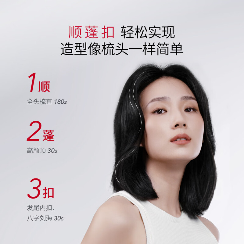 Luchen Papi Sauce's same style - wireless version second generation Luchen heat balanced wireless hair straightening comb negative ions do not damage hair high skull splint comb improves frizz New Year's gift