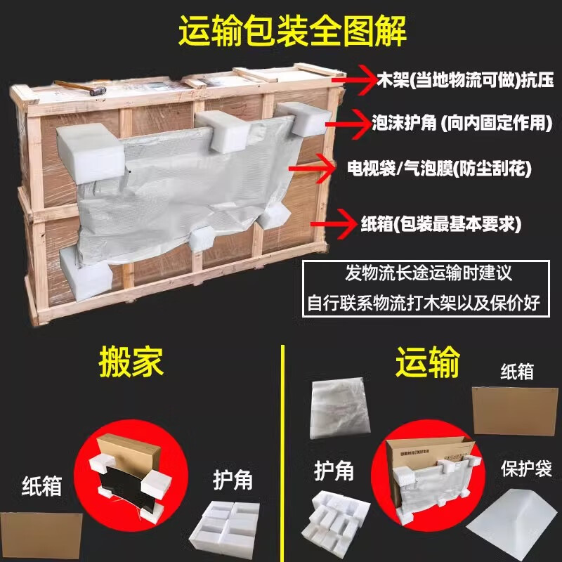 LCD TV carton moving protection set transfer carton handling packaging express box mailing repair outer packaging carton + corner protector + bubble film (transportation) 75-inch box (178*22*108cm)