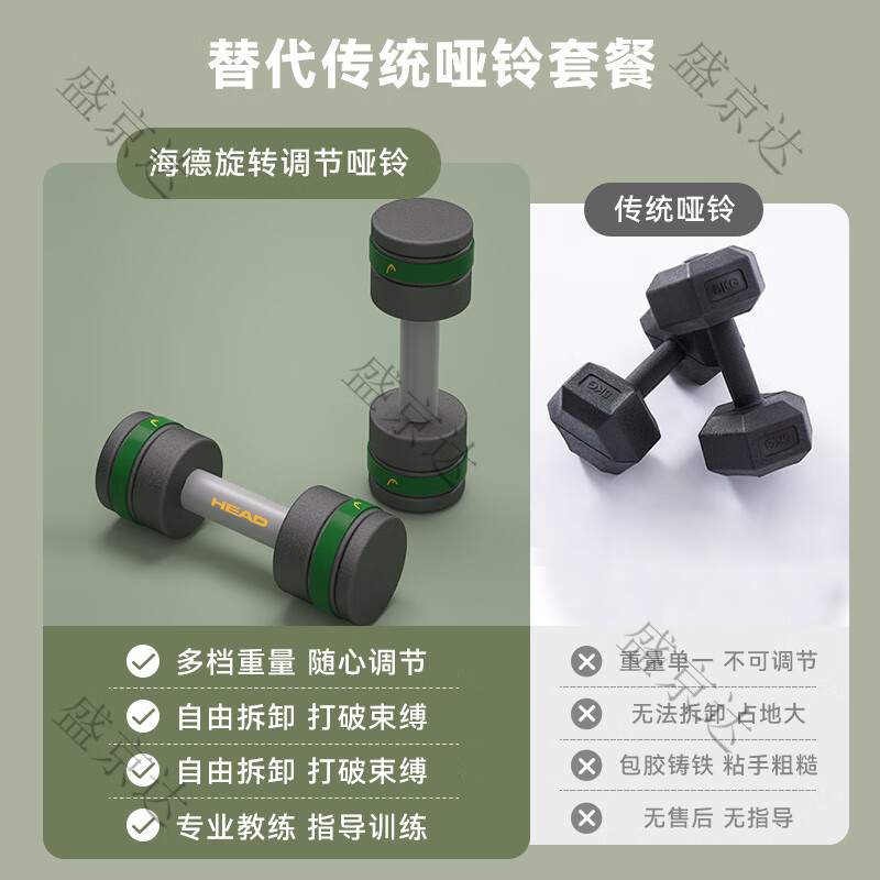 HEAD Hyde adjustable dumbbell electroplating male and female fitness home equipment dormitory heavy training combination set Silver Charm__Adjustable Combination__10kg*2