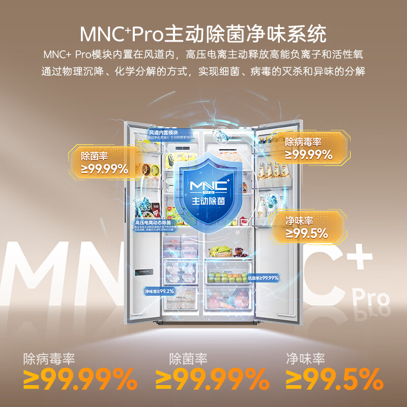 Meiling Xiaoquexing 515L side-by-side door refrigerator ultra-thin flat-embedded bottom cooling first-level dual-frequency active sterilization large capacity Xingyue white BCD-515WKPCZX national subsidy