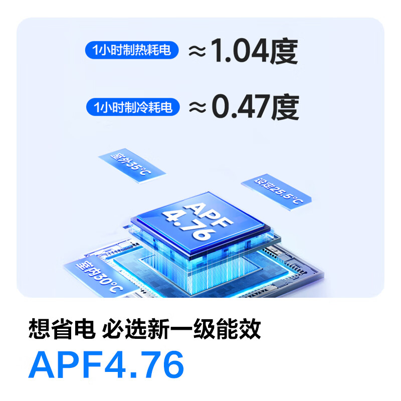 Kelon Air Conditioner Large 2 HP Produced by Hisense, Static and Power Saving, Meow-style Life New Level Frequency Converter Cooling and Heating Bedroom Living Room Hang-up KFR-50GW/QY1-X1