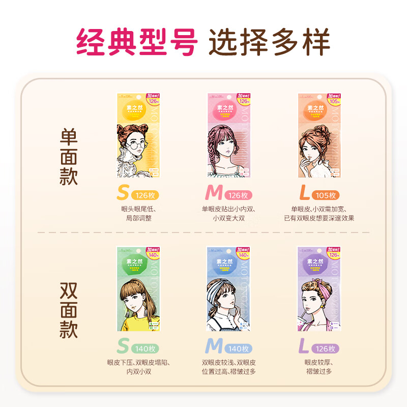 Su Zhiran double eyelid patch beauty lace skin color seamless invisible natural swollen eye bubbles for men and women extra size M02 112 pieces