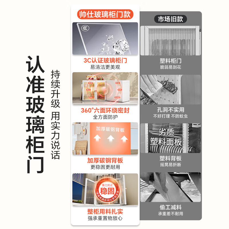 Shuaishi kitchen utensil storage rack cupboard glass dish rack drain rack for dishes chopstick storage box countertop sideboard upgrade 3C glass door chopstick barrel + cutting board holder + knife holder + 4 hooks