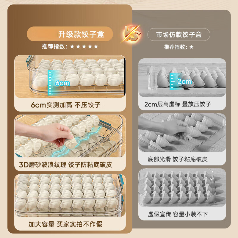 AILUKI Japanese dumpling refrigerator storage box food-grade frozen sealed crisper dumplings and wontons quick-frozen household kitchen box upgraded antibacterial style dark blue four layers and one cover recommended for large families to buy Default