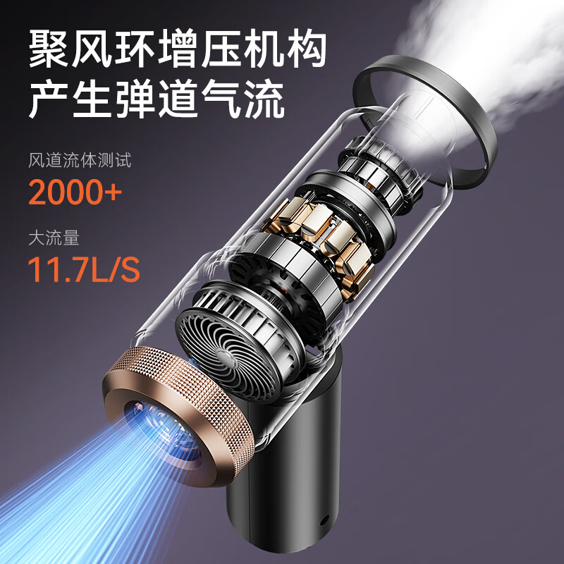 HELLOLEIBOO Car Vacuum Cleaner High Suction Cordless Car Handheld Vacuum Cleaner Home High Power Small Suction Blow Pump Charging Four-in-One