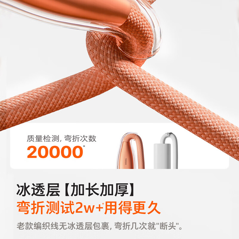 Turas data cable gold interface | more durable Apple 17 charging cable iphone 16 promax fast charging cable type-c braided cable PD60W mobile phone ipad tablet 15 dual TypeC 1.2 meters ice transparent white top new product special for Apple 17-15