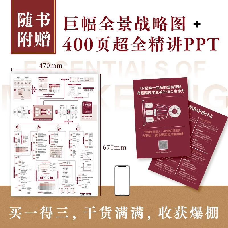 Marketing Book 4P Basic Rules for Continuous Growth of Revenue