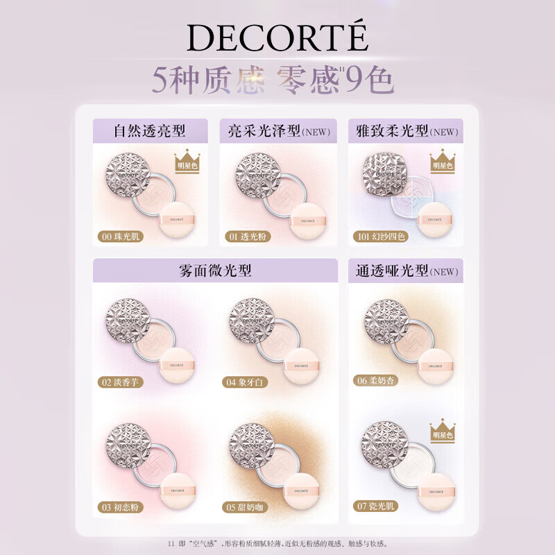 COSME DECORTE Xin Yue Radiant Magic Powder #03 20g Makeup Translucent Long-lasting Loose Powder Cosmetics
