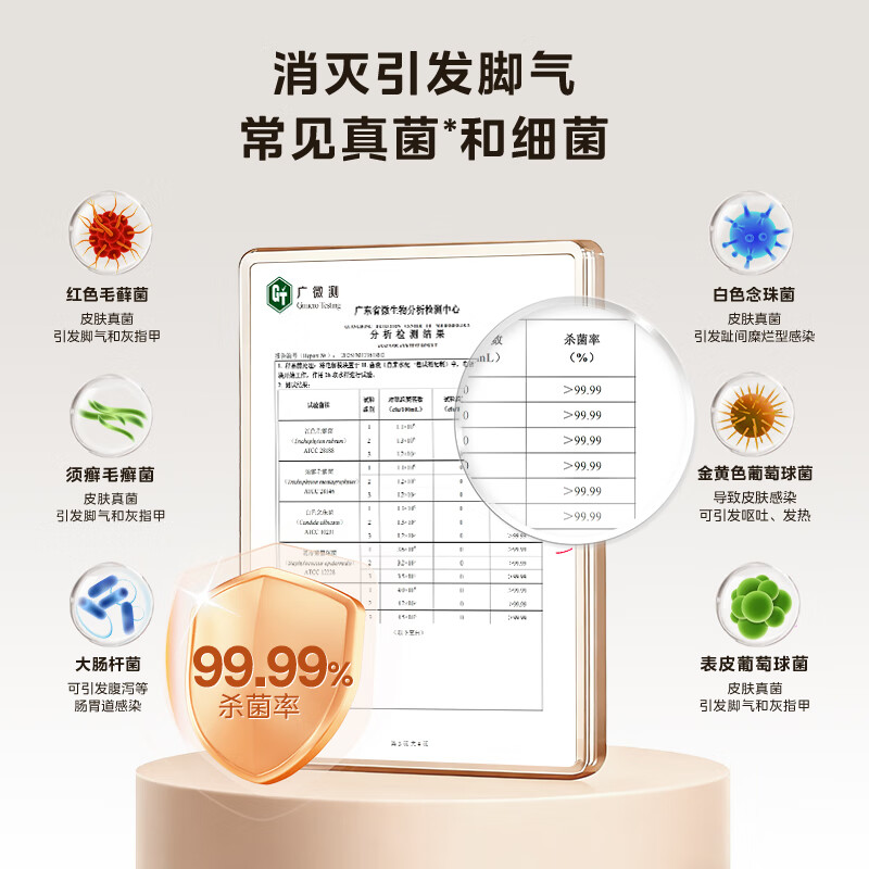 Midea foot bath tub, electrolyzed water sterilization, heating, warmth, automatic massage, warm foot bath, new year gift, birthday gift for boyfriend, girlfriend and elders ZL312 sea rock gray