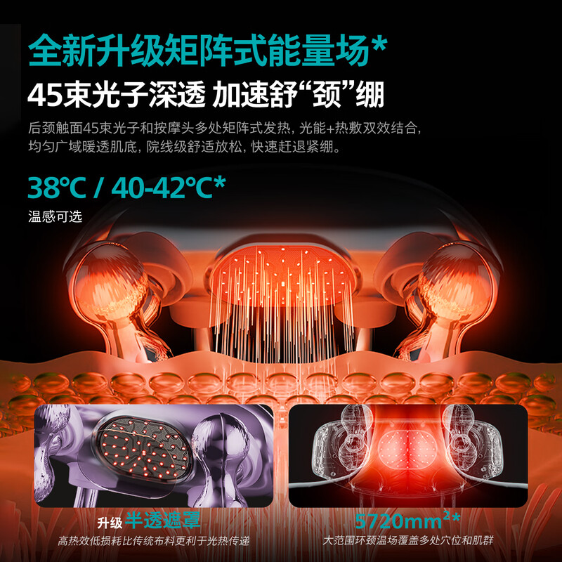 Philips (PHILIPS) Little Goldfish Pro cervical spine massager massage shawl neck, waist and back hot compress massager 7202N purple, birthday and New Year gift for parents, boyfriend and girlfriend during the holidays