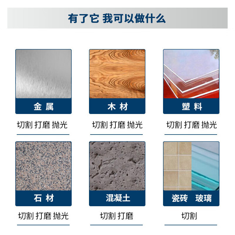 Bosch (BOSCH) angle grinder GWS900-100/125S industrial polisher high-power handheld metal polishing and cutting machine 900-100 standard _100MM high power