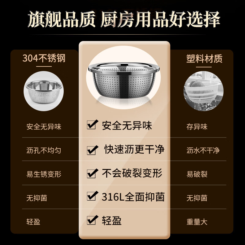 Labton food grade 316L stainless steel drain basin household rice washing sieve rice washing basin drain basket leak basin mesh sieve rice washing artifact 30cm basin drain set carefully selected 316L stainless steel practical combination