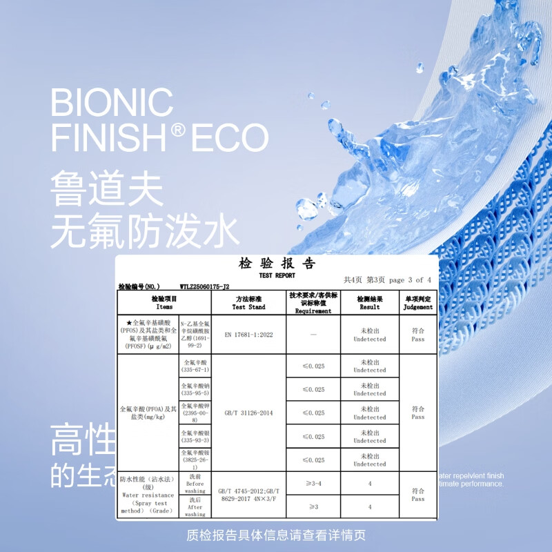 JACK&JONES Water-Repellent Men's Winter Down Jacket Windproof Removable Fur Collar Hooded Loose Jacket 225412030