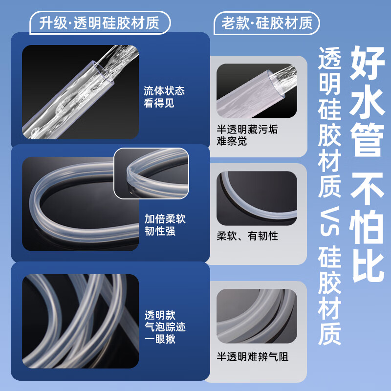 A beautiful floor heating drain pipe, floor heating exhaust hose, radiator water distributor cleaning exhaust valve exhaust pipe accessories, 8mm inner diameter, 3 meters transparent silicone hose